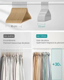 Store SONGMICS 20 Cintres bois enfant Jaune