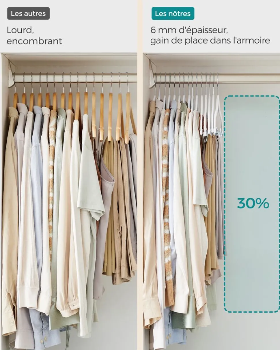 Best Sale SONGMICS 20 Cintres pour pantalons en velours blanc