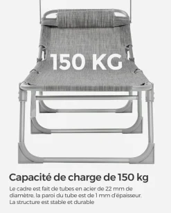 Discount SONGMICS 3 Meubles terrasse noir