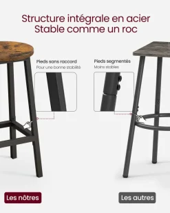 Cheap SONGMICS 2 Tabourets industriel