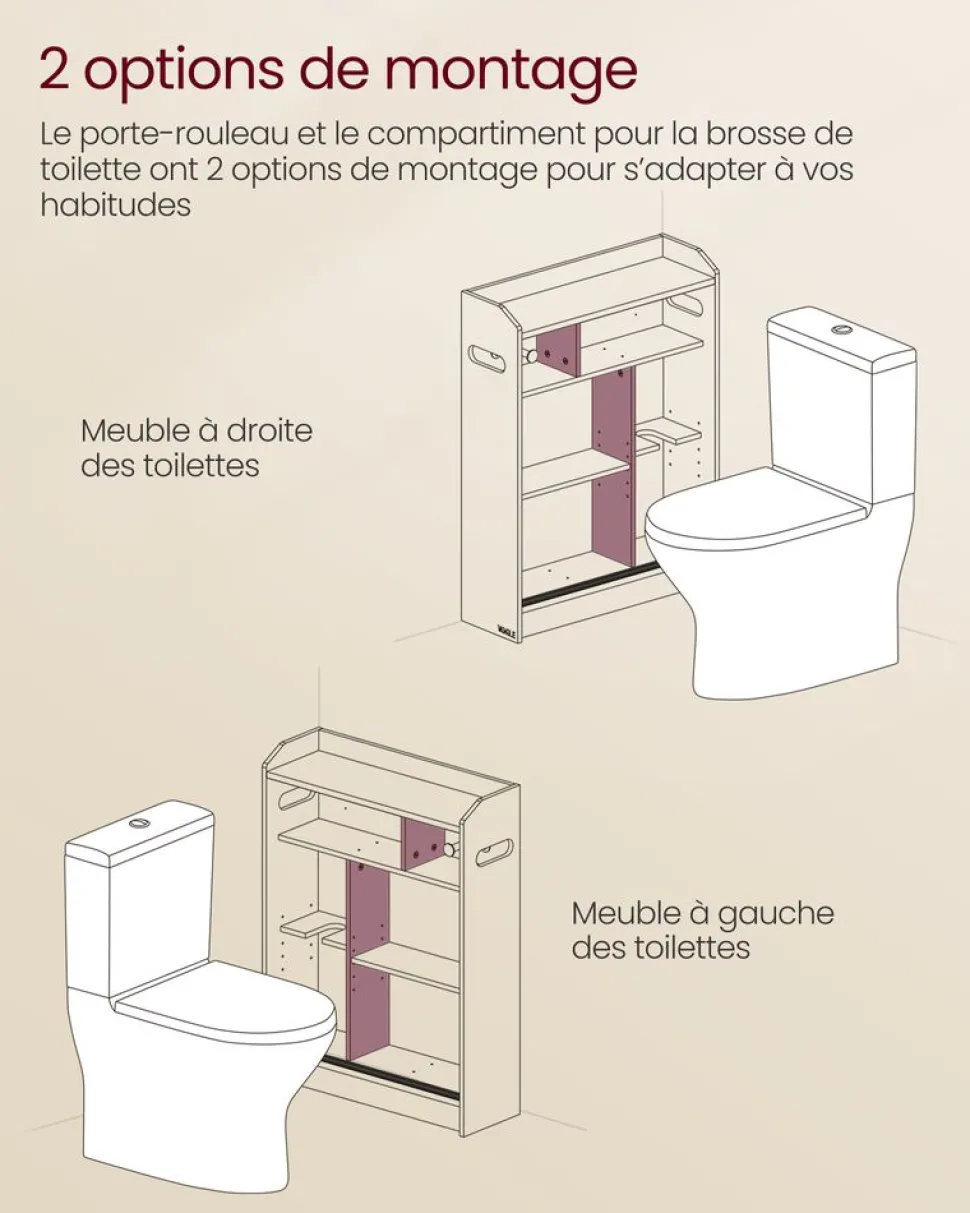 Flash Sale SONGMICS 2 Étagère d’angle en forme de L jaune paille et blanc nuage