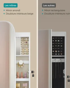 Flash Sale SONGMICS Armoire à Bijoux Murale Blanc