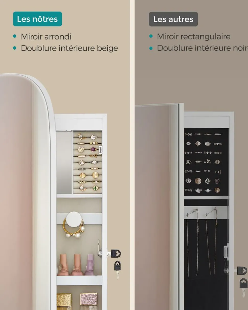 Flash Sale SONGMICS Armoire à Bijoux Murale Blanc