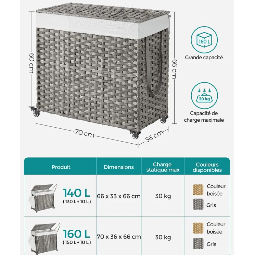 Fashion SONGMICS Armoire à bijoux XL Blanc