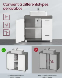 Outlet SONGMICS Armoire murale 2 miroirs