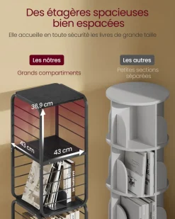 Shop SONGMICS Bibliothèque verticale à 6 niveaux avec porte structure en métal 24 x 40 x 1595 cm noir boisé et noir d’encre