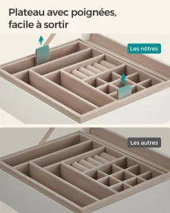 Fashion SONGMICS Boîte à bijoux 2 niveaux moderne blanc nuage