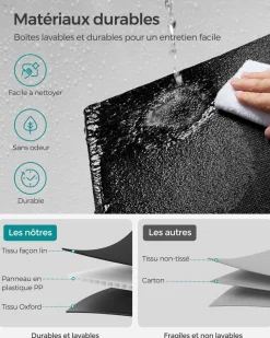 Best SONGMICS Boîte de rangement pour boules de Noël