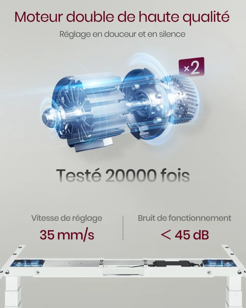 Hot SONGMICS Cadre de bureau électrique blanc