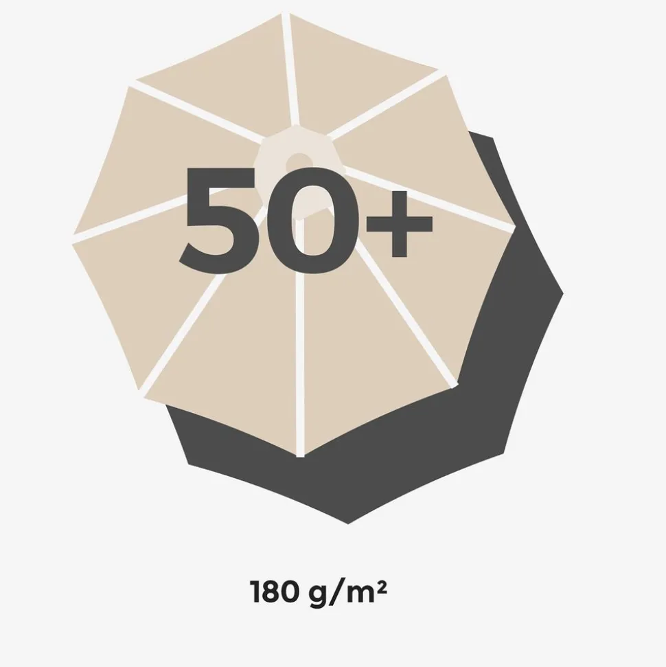 New SONGMICS Canisse 180 x 300 cm gris foncé