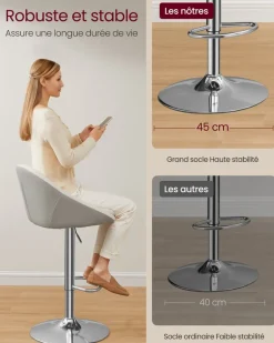 Clearance SONGMICS Chaise de Bar Réglables en Hauteur