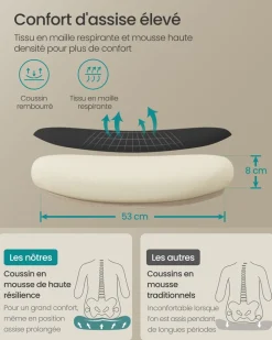 Flash Sale SONGMICS Chaise de bureau maille