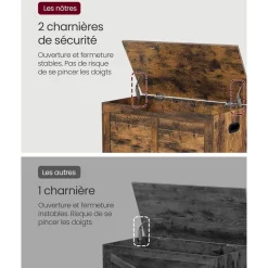 Outlet SONGMICS Coffre de rangement avec 2 charnières de sécurité marron rustique