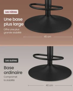 Hot SONGMICS Collection EKHO - tabouret de bar pivotant à 360° avec rangement marron caramel