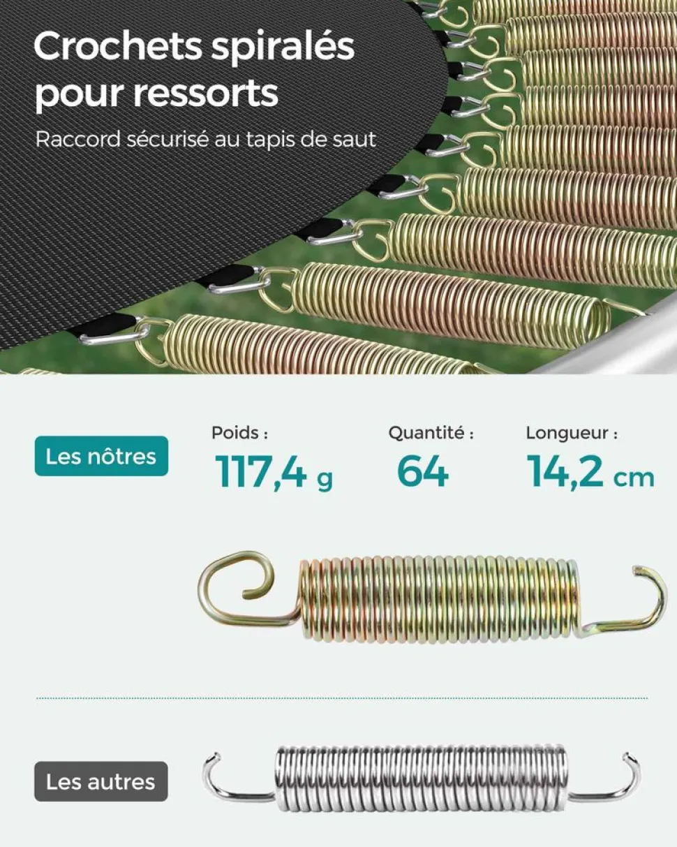 Best Sale SONGMICS Coussin trampoline Ø244 cm