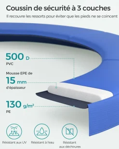 Best Sale SONGMICS Coussin trampoline Ø244 cm