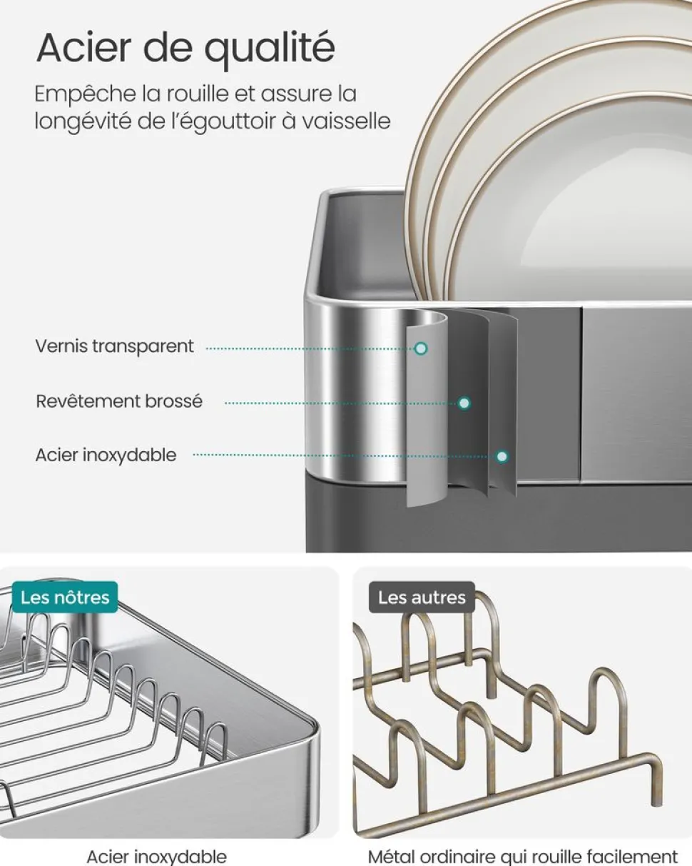 Clearance SONGMICS Égouttoir à vaisselle en acier inoxydable argenté et noir