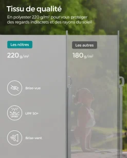 Flash Sale SONGMICS Grand socle fixation store