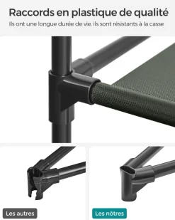 New SONGMICS Mannequin femme blanc