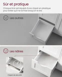 Online SONGMICS Meuble de Rangement 3 Niveaux