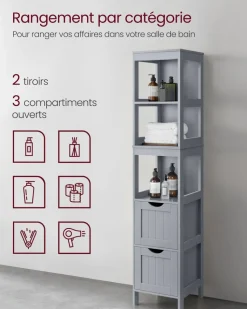 Outlet SONGMICS Meuble de rangement fin Blanc