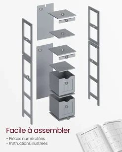 Outlet SONGMICS Meuble de rangement fin Blanc