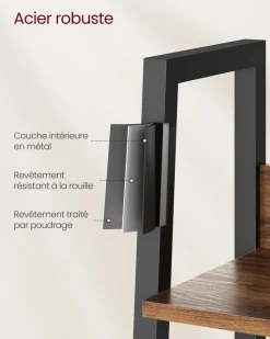 Best SONGMICS Meuble lavabo effet marbre Blanc