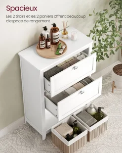 Best SONGMICS Meuble TV design X