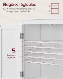 Fashion SONGMICS Meuble TV façon grange