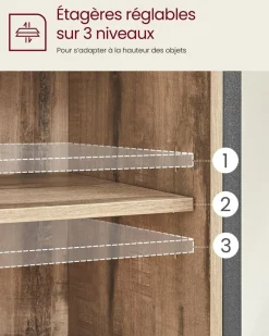 Clearance SONGMICS Meuble TV mural Blanc