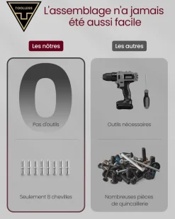 Sale SONGMICS Meuble tv pour téléviseur jusqu’à 65 pouces cadre en métal, marron rustique et noir