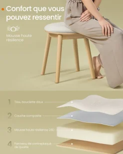 New SONGMICS Organisateur de maquillage à 4 niveaux 20 x 32 x 391 cm blanc nuage