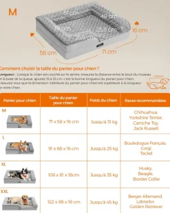 Best Sale SONGMICS Panier pour chien tissu peluche aux motifs roses 71 x 58 x 16 cm gris tourterelle