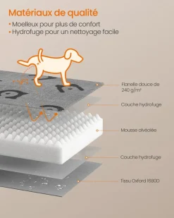 Fashion SONGMICS Panier pour chiens taille m 76 x 51 x 8 cm gris tourterelle