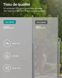 Outlet SONGMICS Parasol Ø3 m rouge