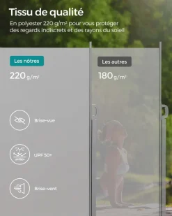 Best SONGMICS Parasol 3 x 2 m rouge