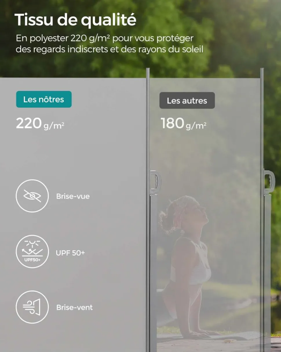 Best SONGMICS Parasol 3 x 2 m rouge