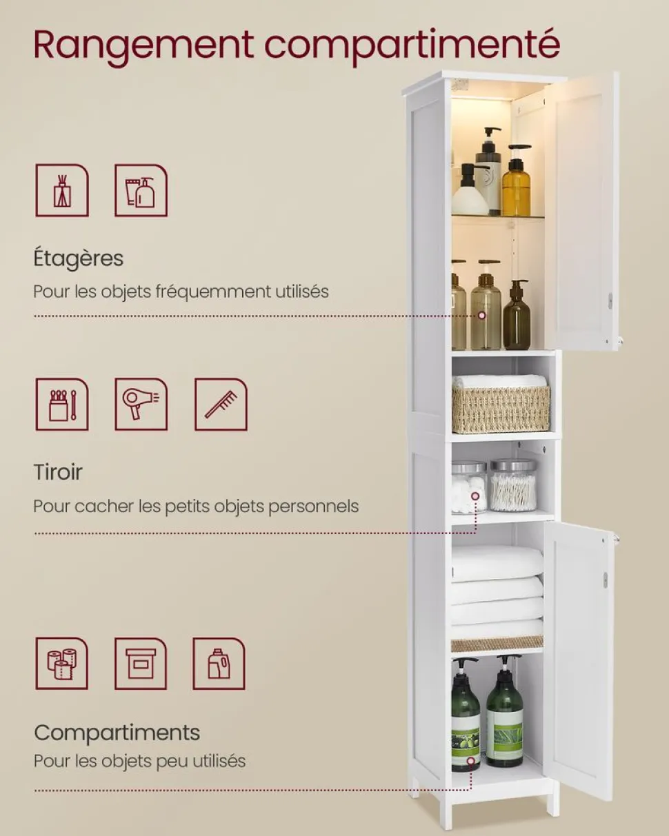 New SONGMICS Petit meuble de salle de bain petit espace Gris Tourterelle