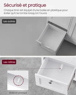 Outlet SONGMICS Placard avec miroir 3 portes Blanc