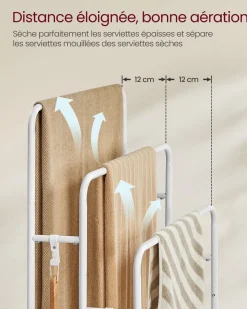 Flash Sale SONGMICS Porte-manteau à roulettes avec étagère surélevée noir d'encre