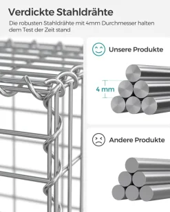 Clearance SONGMICS Portillon 106 x 150 cm (L x H)