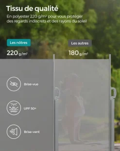 Best SONGMICS Socle fixation store Noir