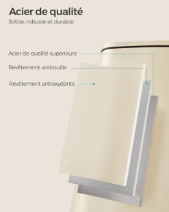 Sale SONGMICS Poubelle de Cuisine Automatique 50 L