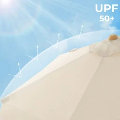 Discount SONGMICS Store latéral 2 x 3 m