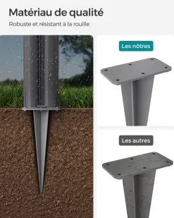 Clearance SONGMICS Store latéral 1,3 x 3,5 m