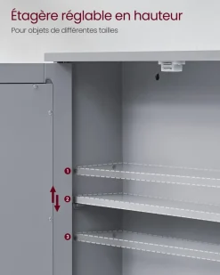 Best SONGMICS Table basse design X