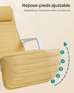 Outlet SONGMICS Tabouret de coiffeuse classique Blanc