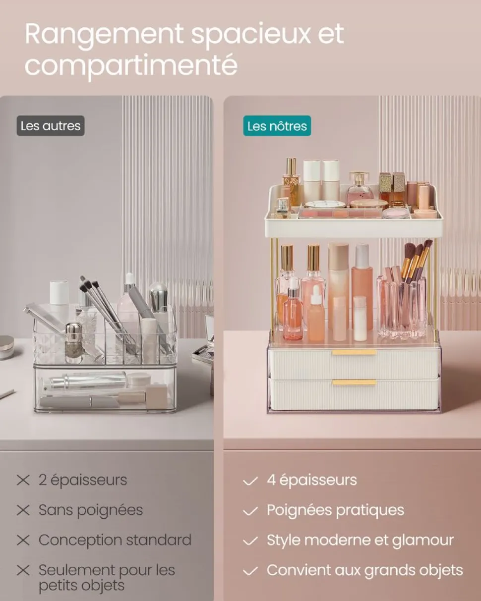 New SONGMICS Tabouret de coiffeuse courbé Blanc