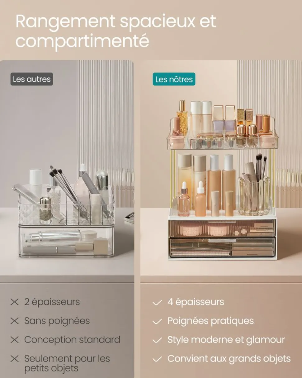 New SONGMICS Tabouret de coiffeuse courbé Blanc