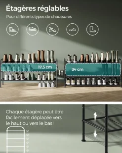 New SONGMICS Étagère à Chaussures Modulable Enfants